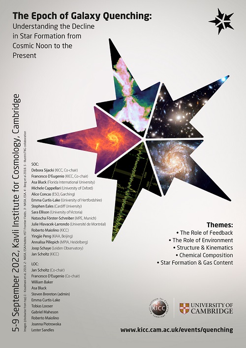 Galaxy Quenching 2022