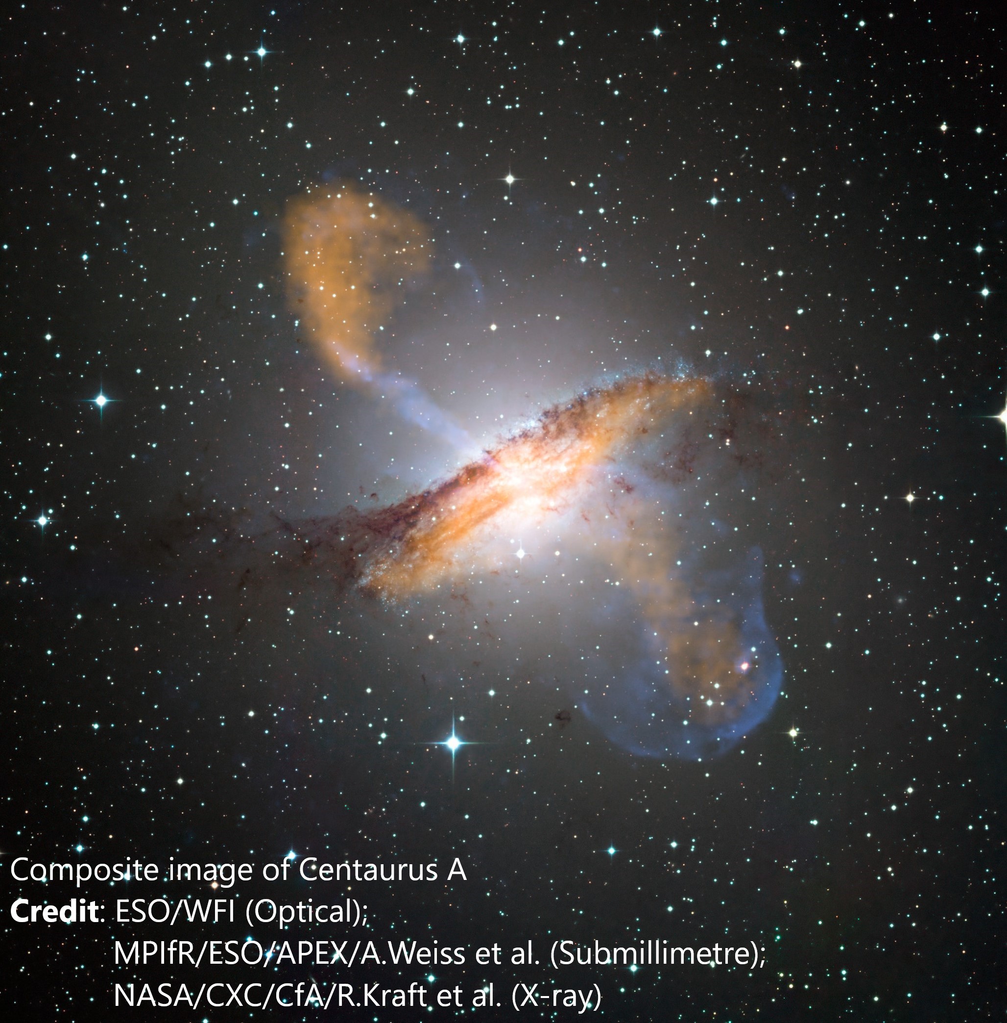 Composite image of Centaurus A