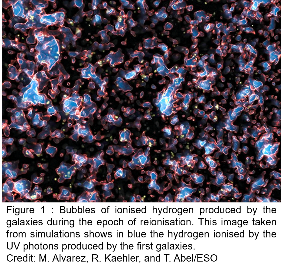 Reionisation bubbles