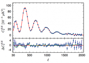 planck_2015_EE_0.png