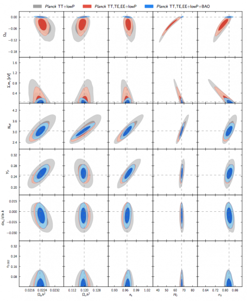 planck_2015_oneparextensions_0.png