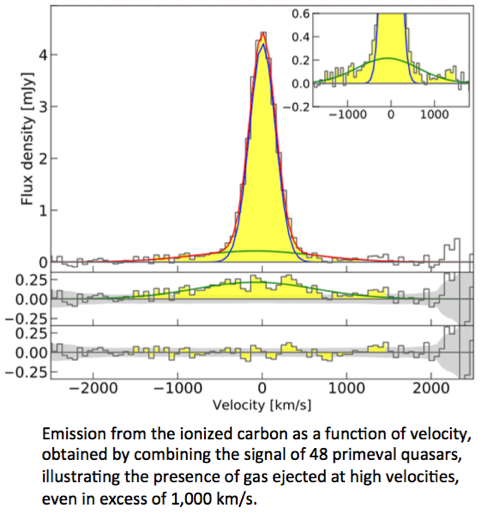 quasars_winds1.png