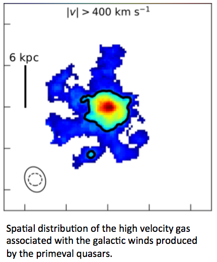 quasars_winds2.png