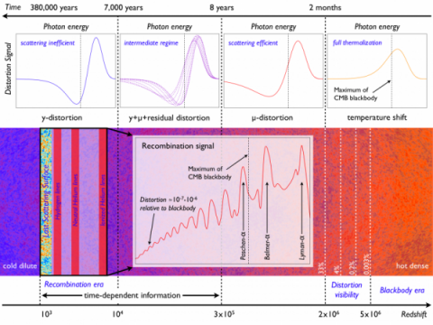 Illustration_Science_final_0.png