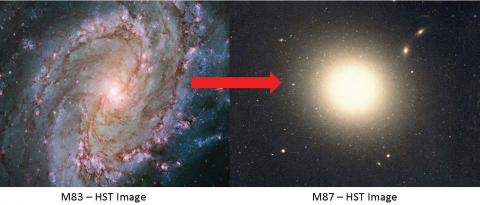 KICC researchers discover evidence for two pathways to quench star formation in galaxies