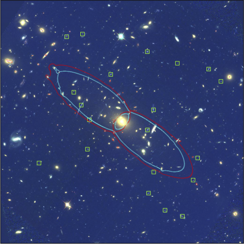 Fig.1 - RGB composite images of one of the clusters observed in the framework of the KLEVER Survey. The galaxies targeted by the KMOS IFUs are marked by the green squares. Metallicity gradients at high redshift via multi-band, near-infrared integral field spectroscopy