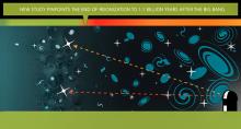 Variations in the ‘fogginess’ of the universe identify a milestone in cosmic history 