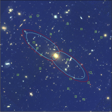 Metallicity gradients in high redshift galaxies via multi-band, near-infrared integral field spectroscopy