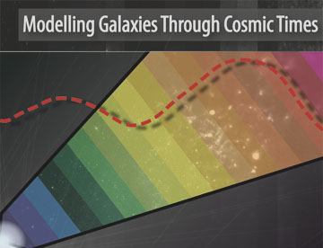 Modelling_galaxies_banner.jpg