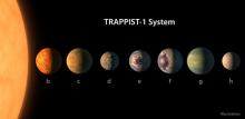 Newly discovered planets could have water on their surfaces